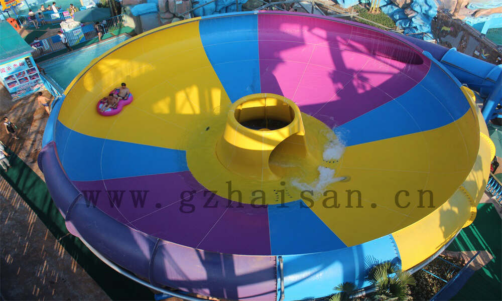 水上游乐园行业快速进步带来的危害