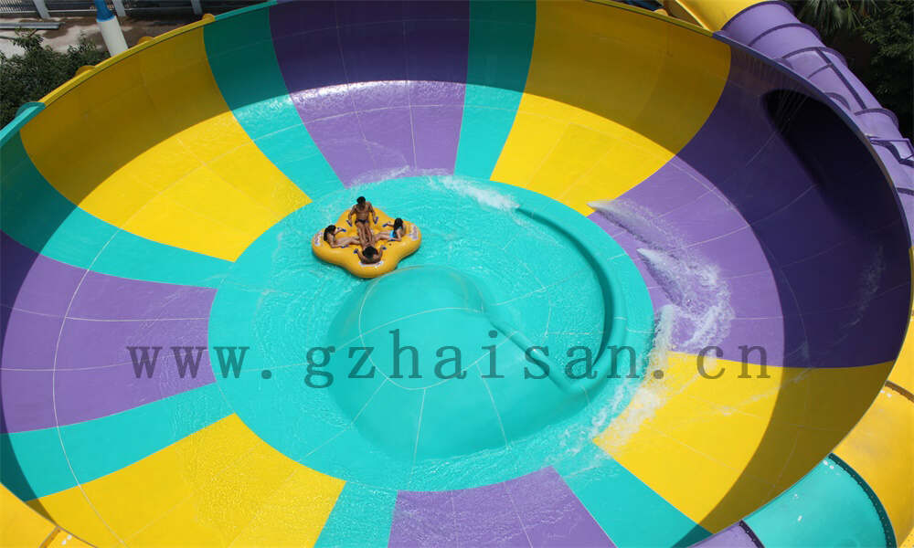 水上乐园发展趋势下的机遇